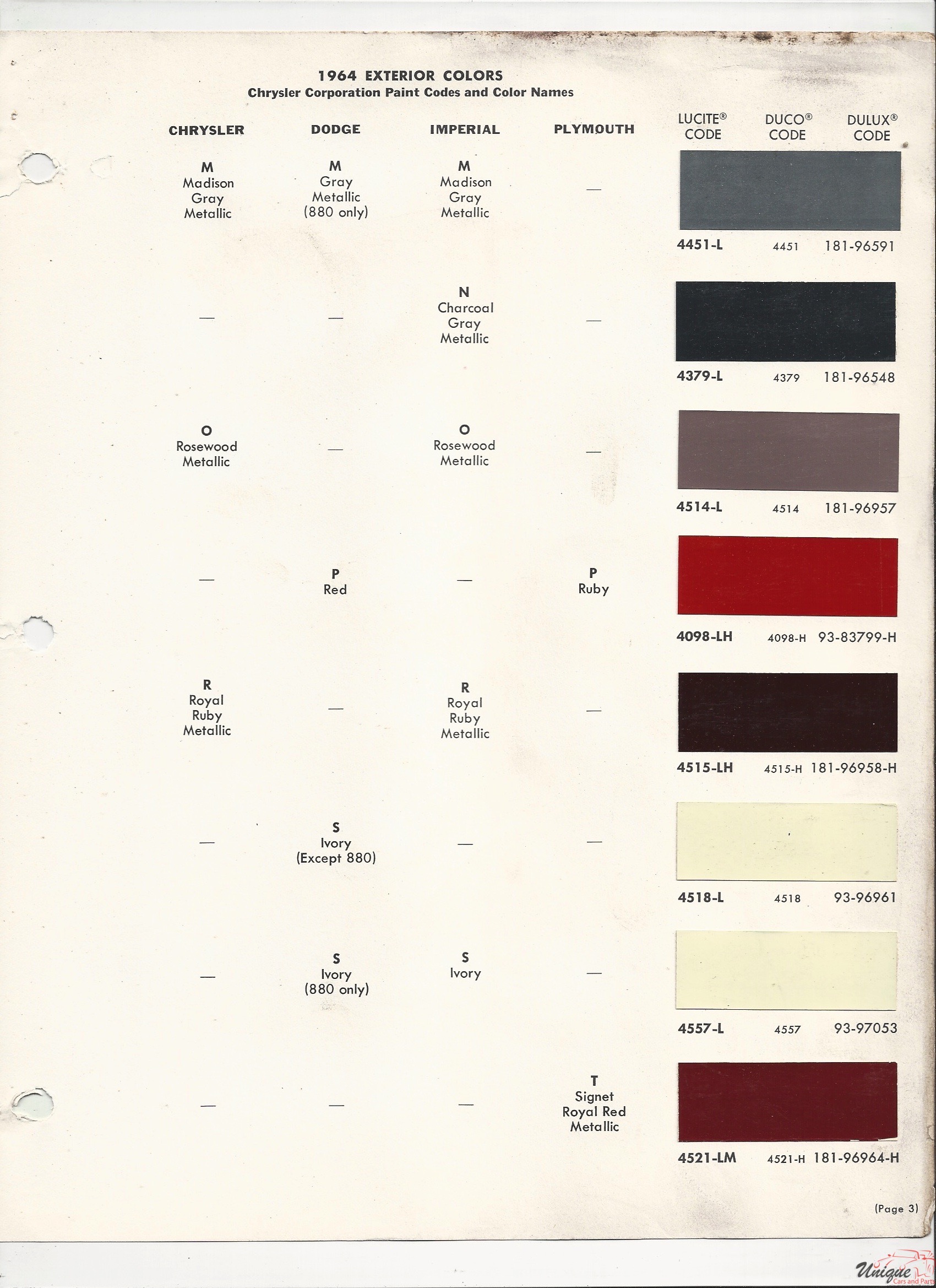 1964 Chrysler-2 Paint Charts